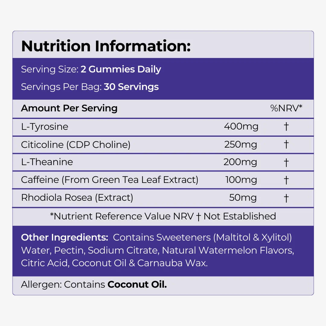 Momenta Focus Gummies