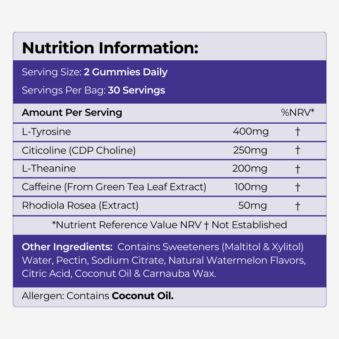 Momenta Focus Gummies